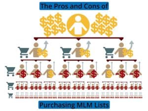 The Pros and Cons of Purchasing MLM Lists