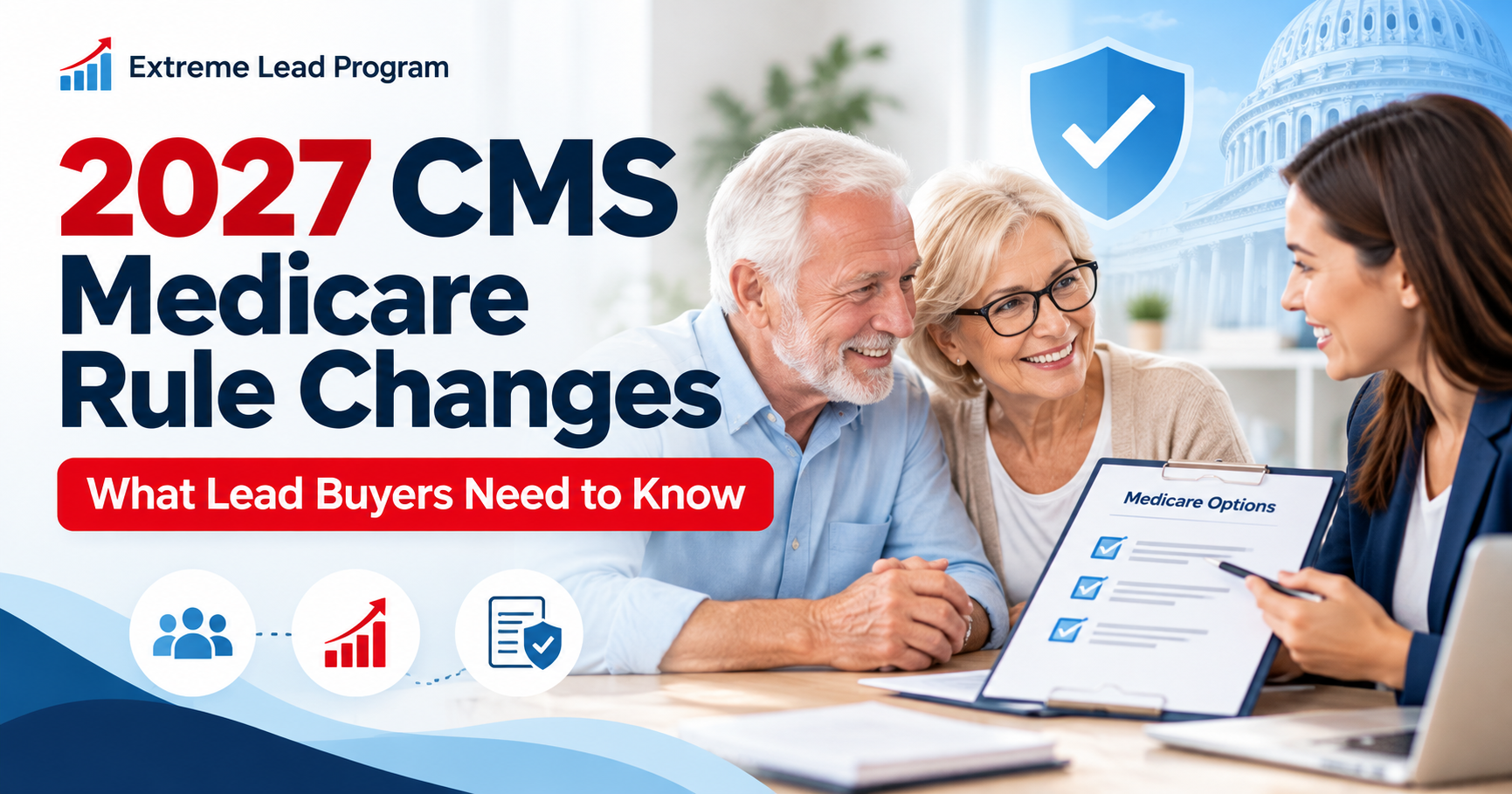 2027 CMS Medicare rule changes explained for Medicare agents and lead buyers